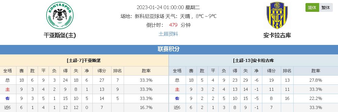 這一中東國