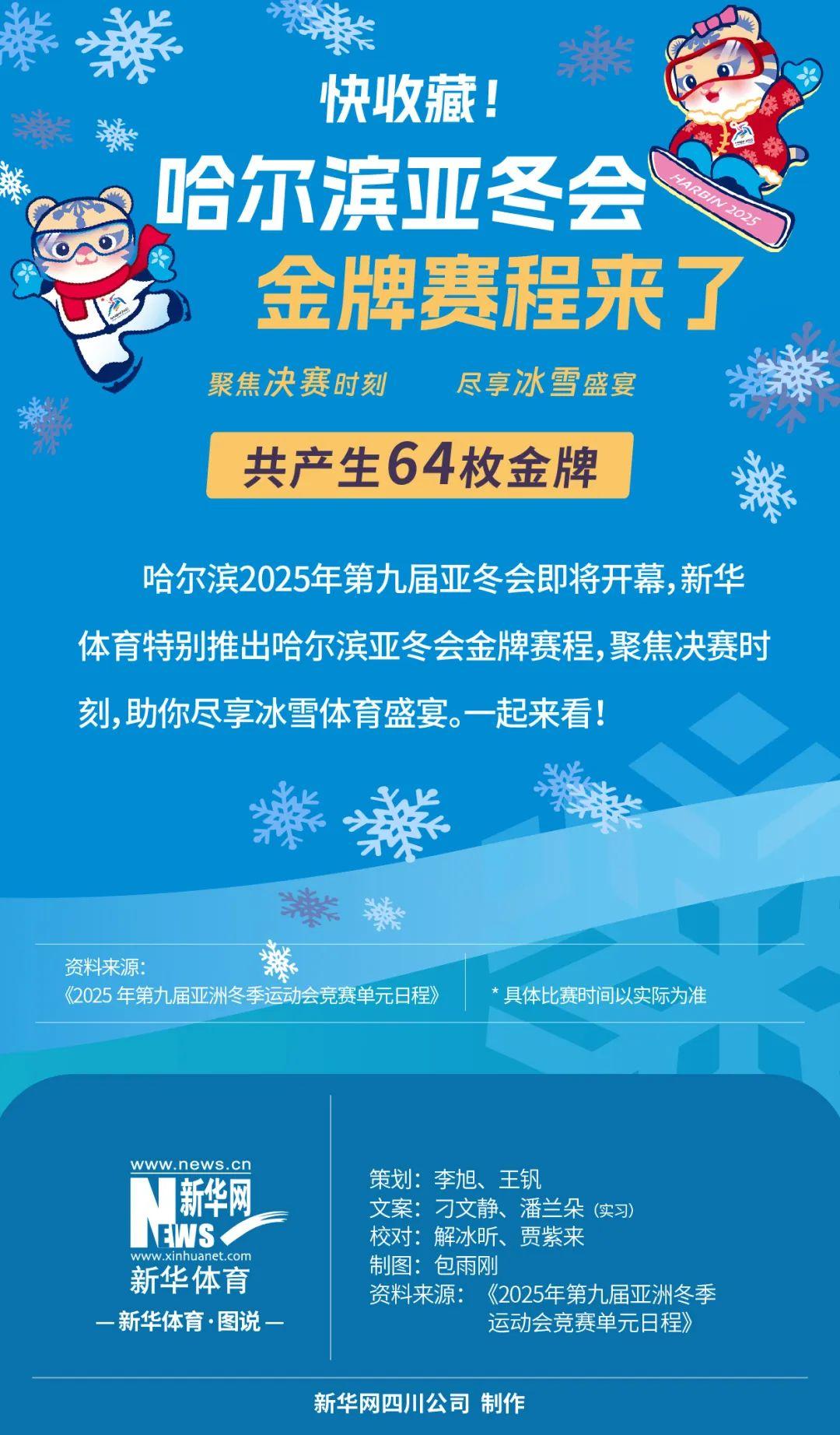 术体系